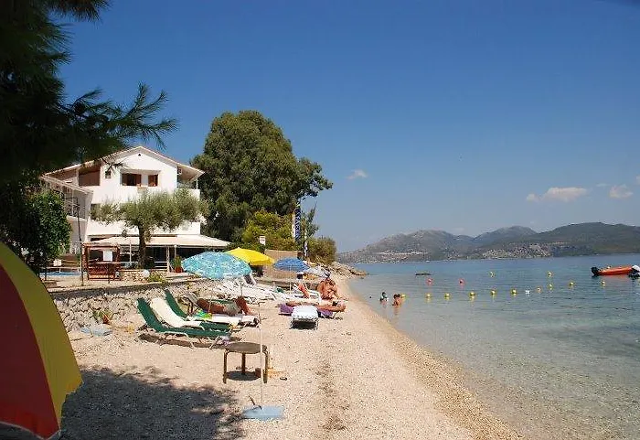 Nikiana Beach *